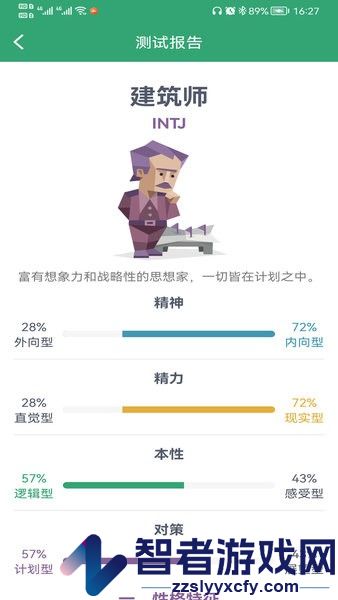 mbti人格测试官方免费下载