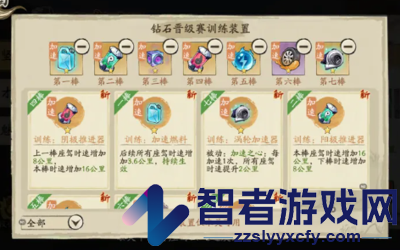 大店小二坚毅杯晋级赛攻略