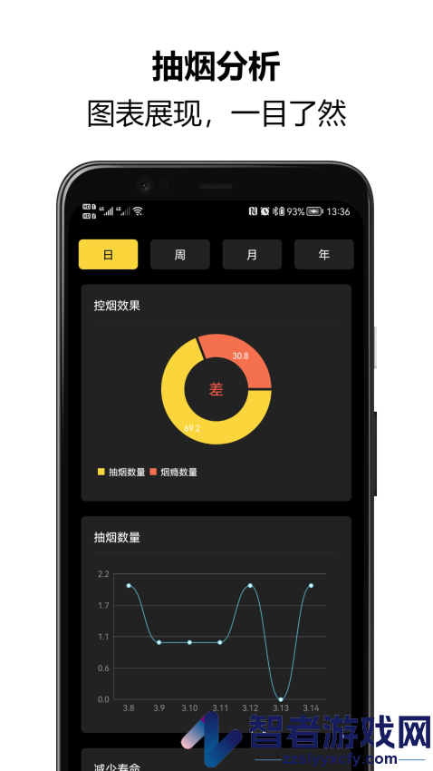 戒烟大师app下载
