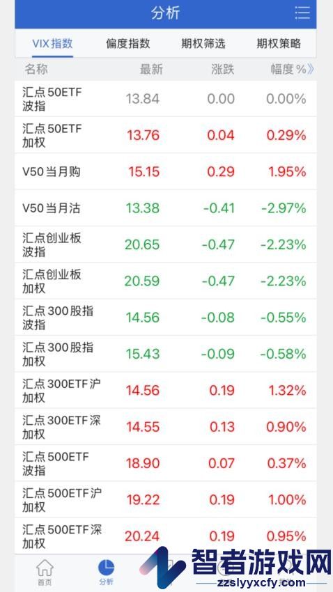 天风掌权者手机版下载