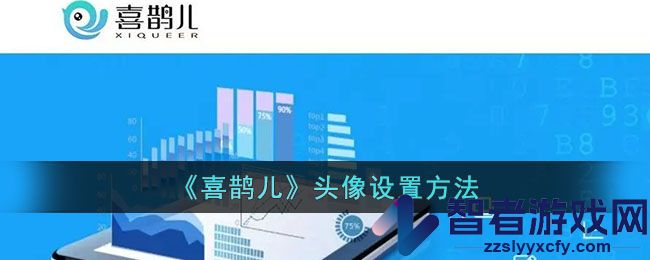 喜鹊儿头像设置方法