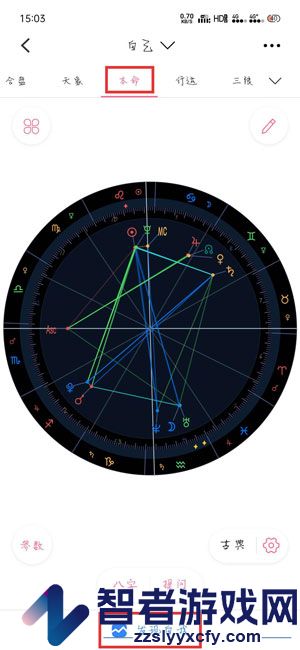 准了查看星盘解读方法