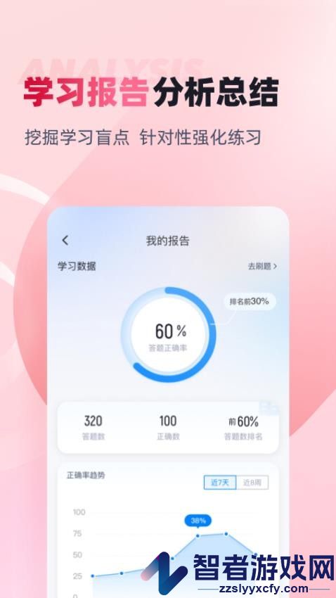 电子商务师app下载官网版