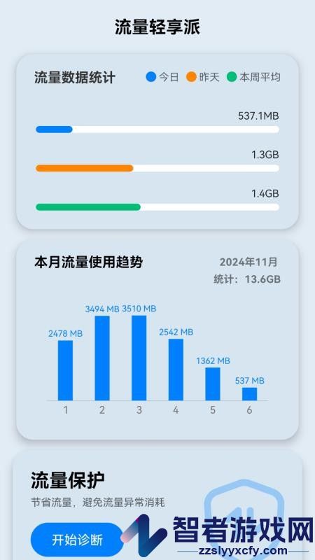 免费流量轻享app最新版下载