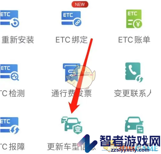 e高速更新车型信息方法