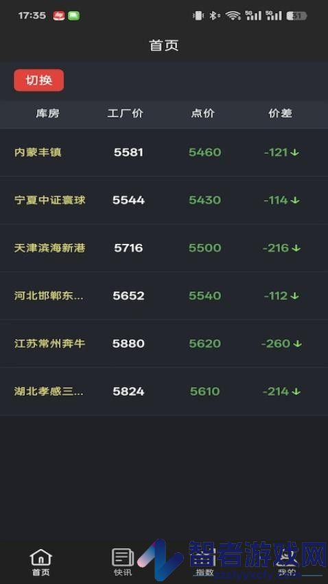 合金点价app手机版下载