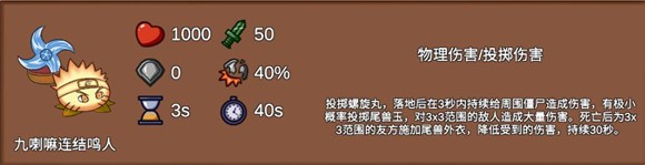 植物大战僵尸火影新春版特别版(Plants vs. Zombies Legend)