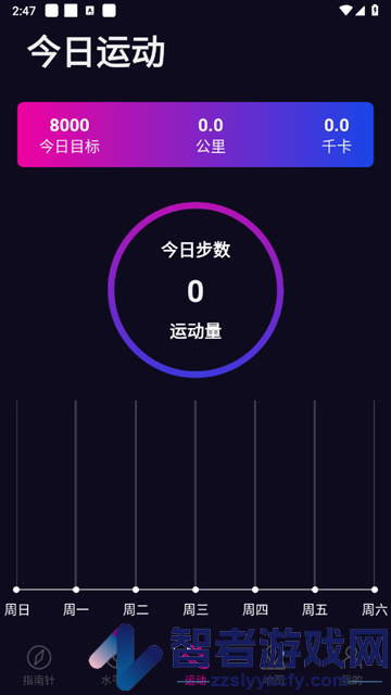 标准指南针app