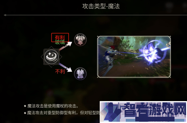 创世纪战M阿修罗计划港台服