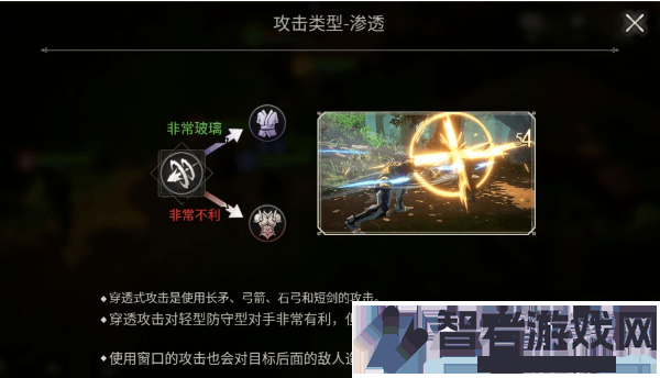 创世纪战M阿修罗计划港台服