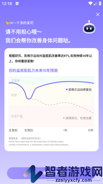 凯格尔go软件