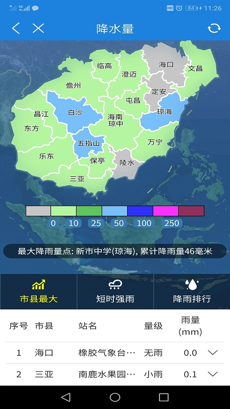 水掌云app