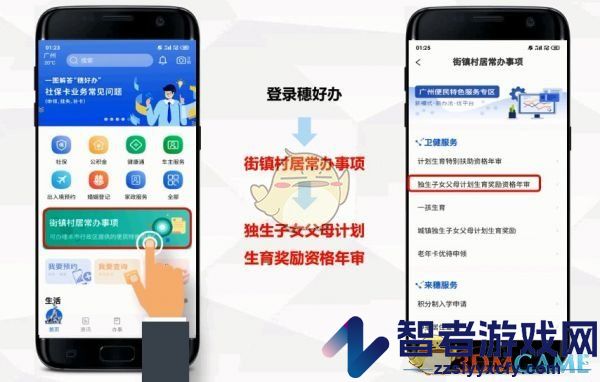 穗好办计划生育奖励资格年审办理方法