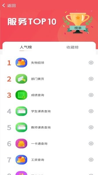智慧新医官方版
