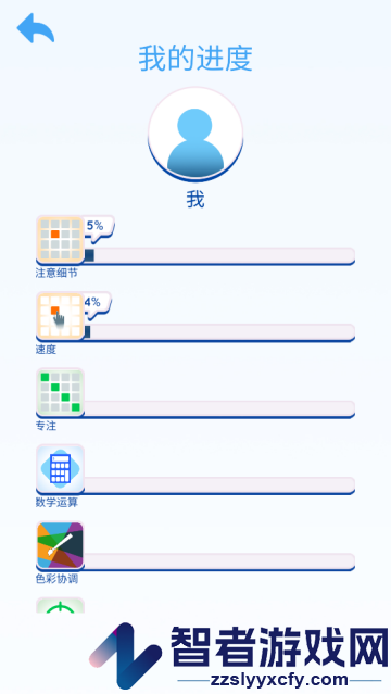 Eureka游戏