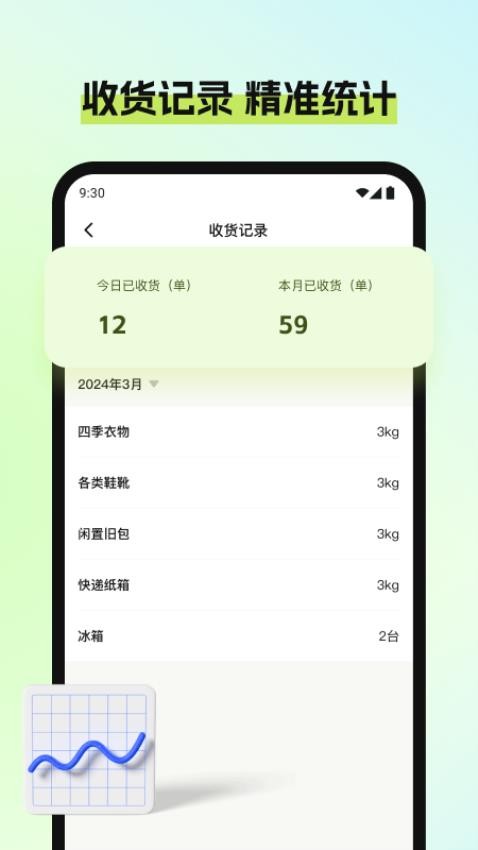 废品宝回收端app官方版
