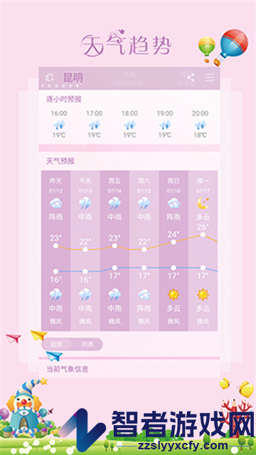 美人天气app