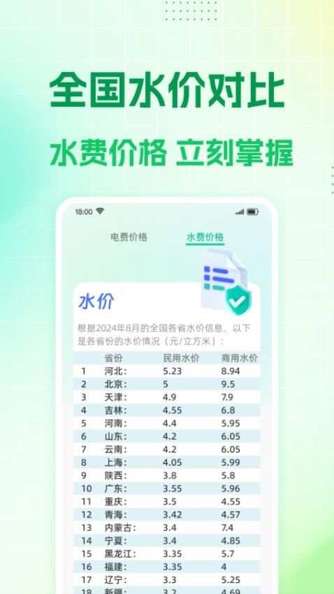 水电缴费计算免费版