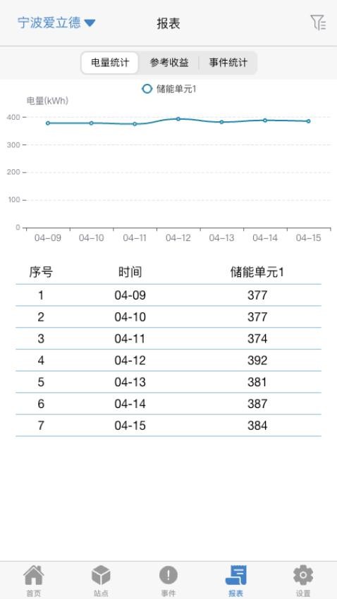 瑞云EMS官网版