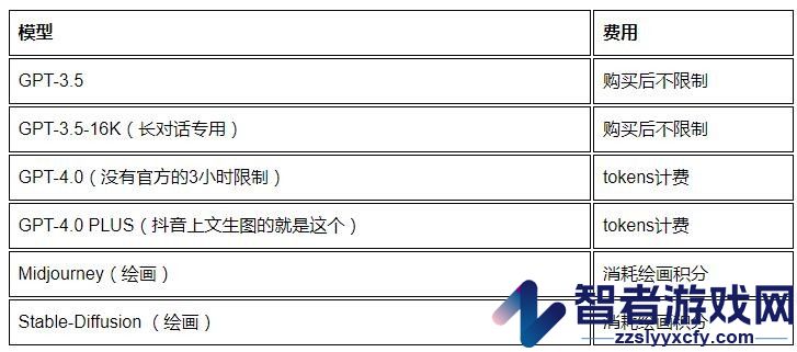 优言AI官网地址入口