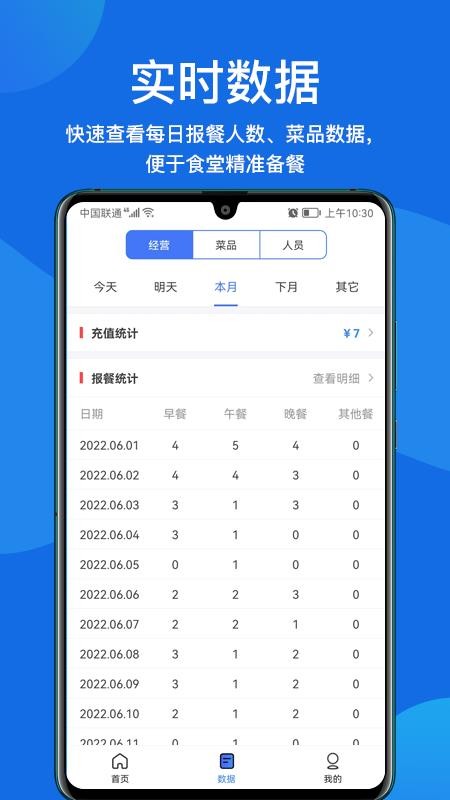 客如恋食堂报餐系统