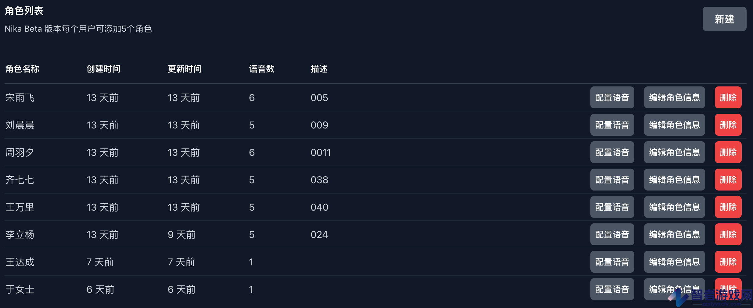 自得语音角色创造器使用方法