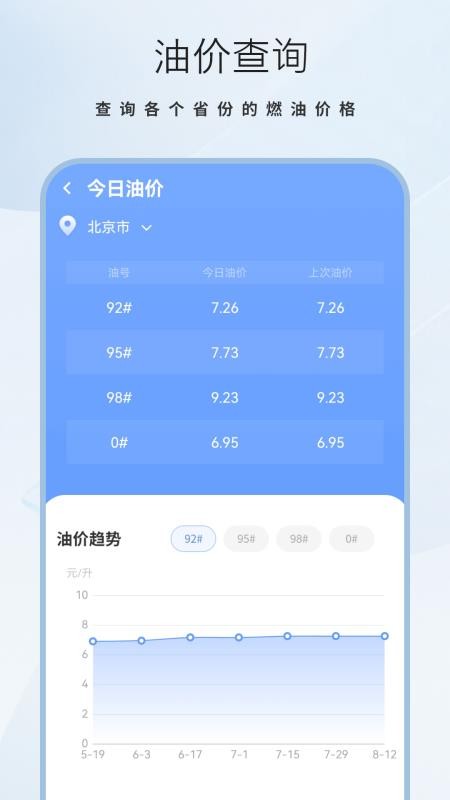 考驾驶证易过手机版