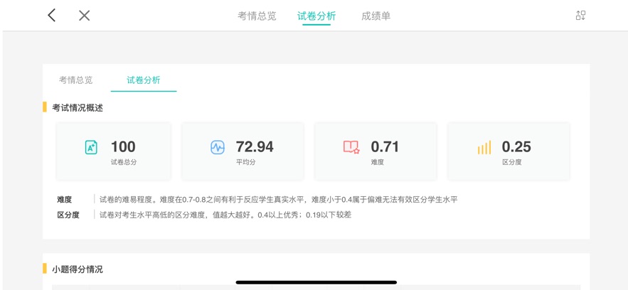 FiF智能阅卷app