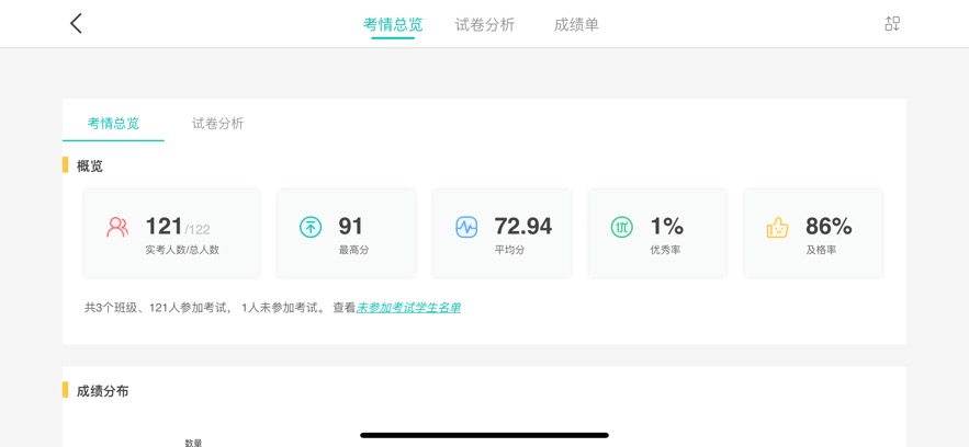 FiF智能阅卷app