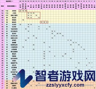 江湖医馆最新版(江湖醫館)
