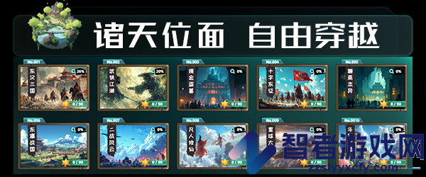 诸天刷宝录游戏特色内容介绍