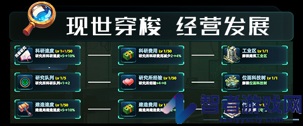 诸天刷宝录游戏特色内容介绍