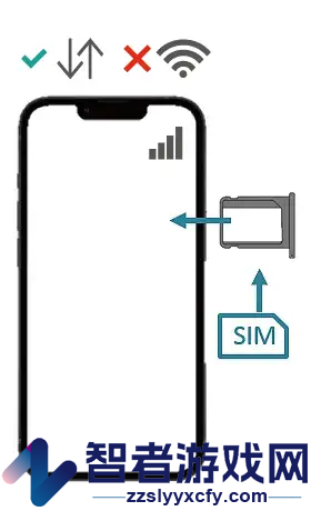 sosim官方app下载安装