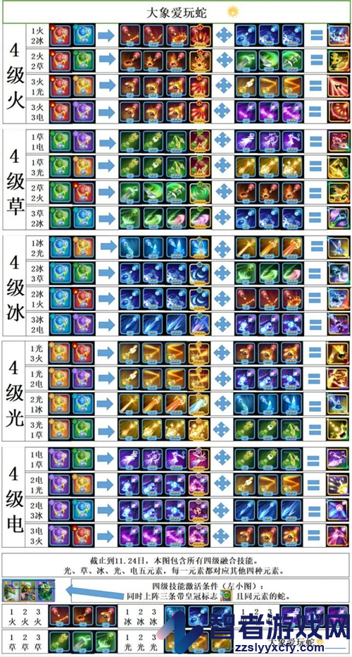 贪吃蛇无尽大作战手游
