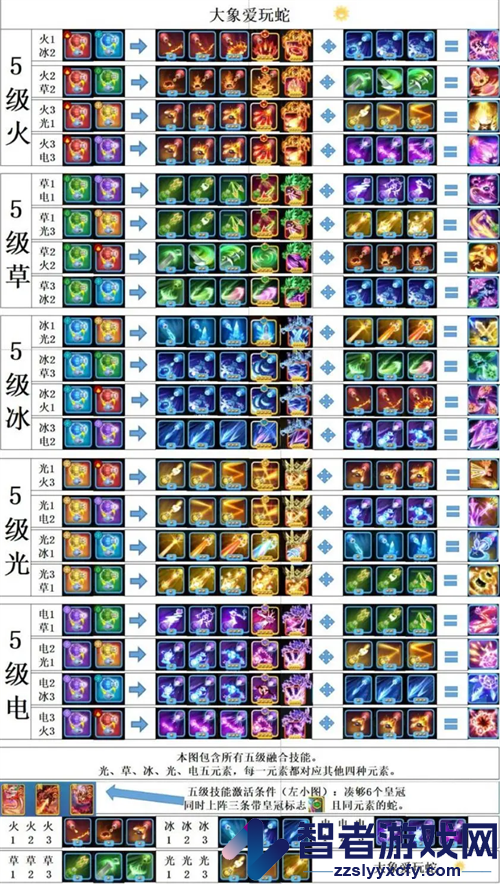 贪吃蛇无尽大作战手游