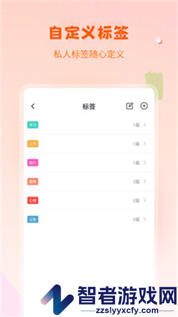 笔记备忘录app