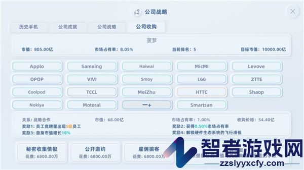 手机帝国最新版