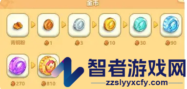 合成梦想游戏