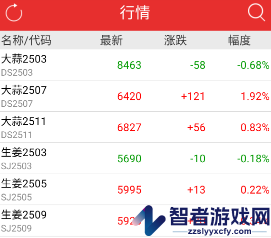 哈商国际app