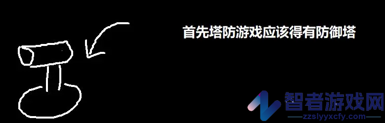 踏访塔防最新版