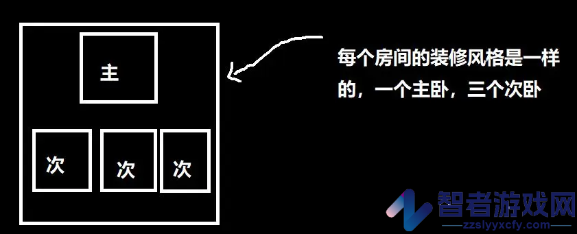 踏访塔防最新版