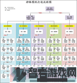 天天打波利官方版