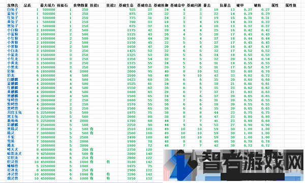 遇见游戏