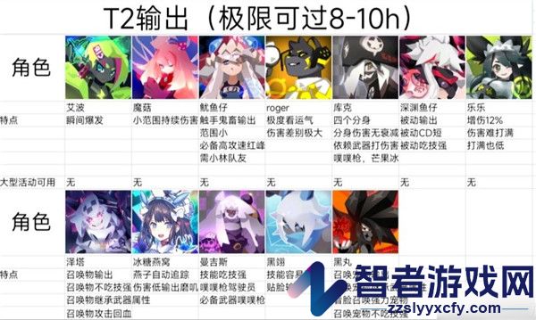 弹力果冻游戏