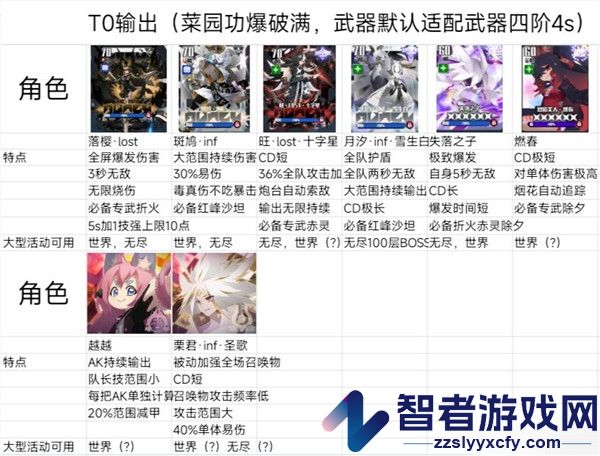 弹力果冻游戏