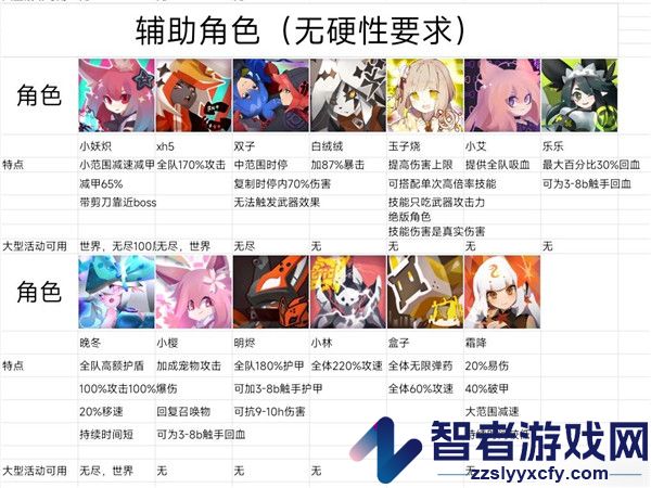 弹力果冻游戏