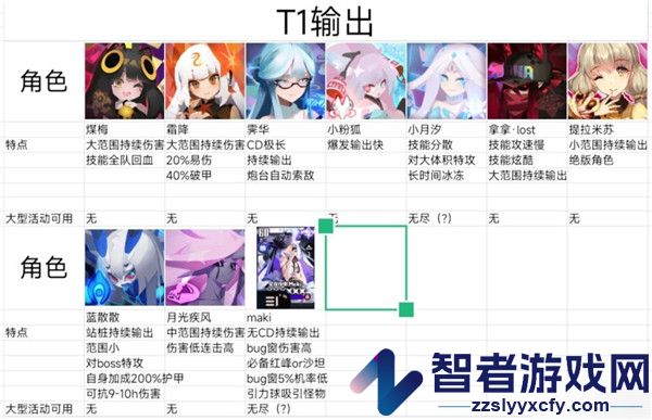 弹力果冻游戏