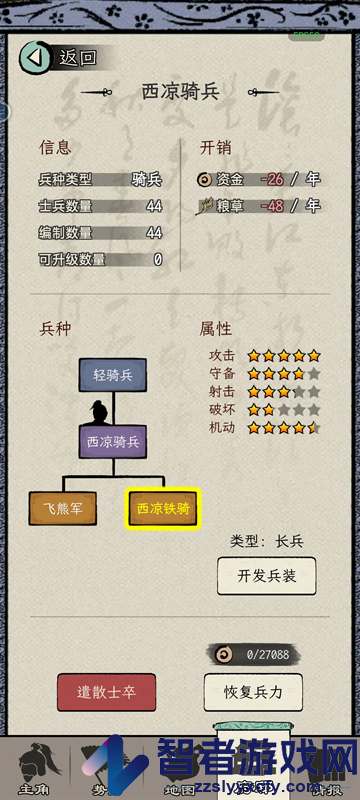 三国人生模拟游戏