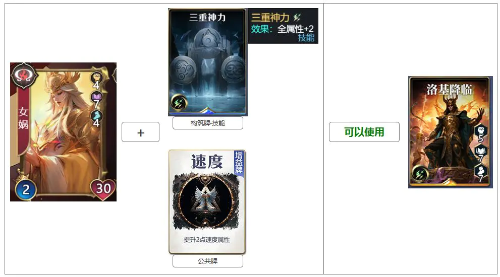 诸神竞技场游戏