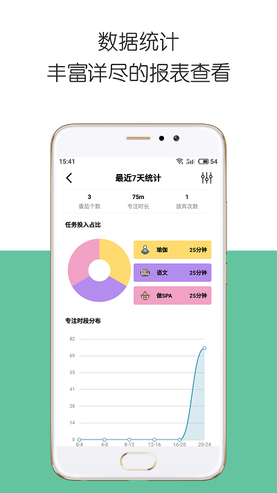 iDayapp